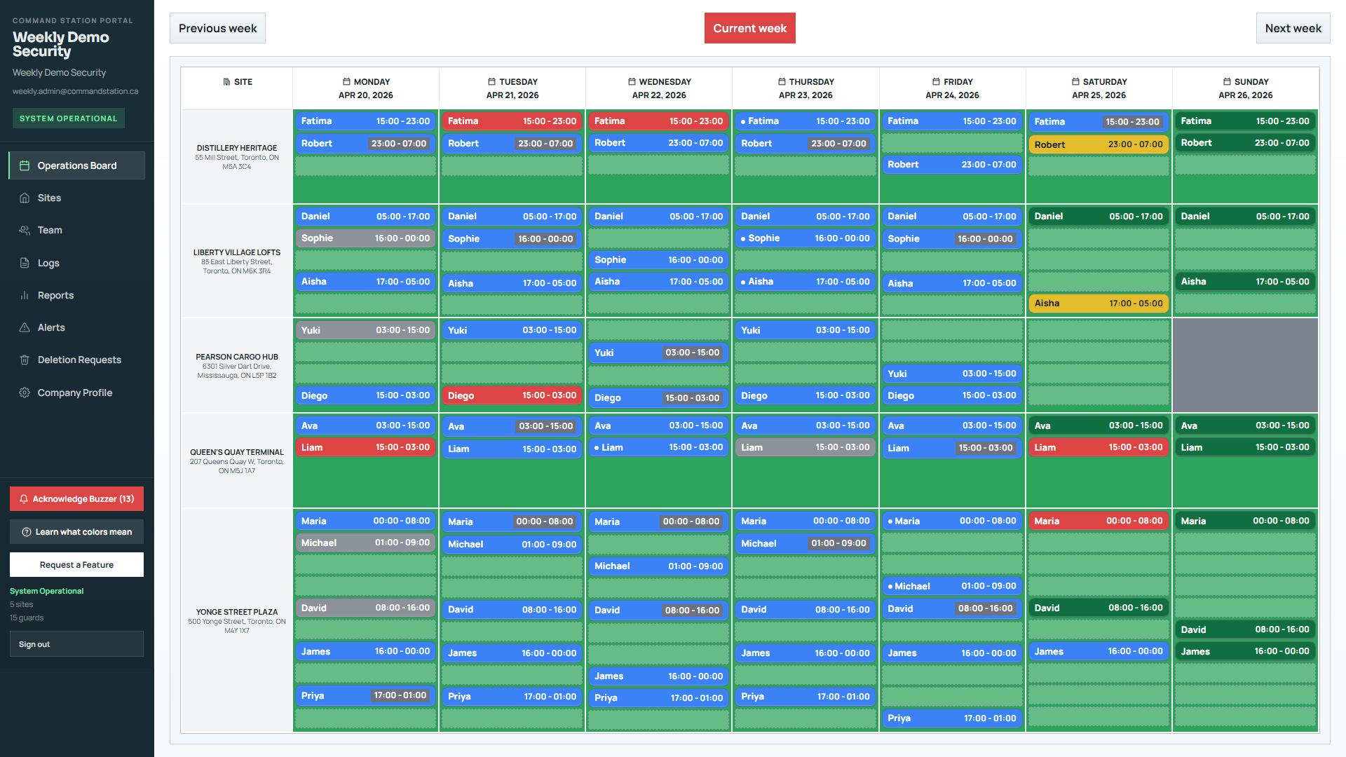Command Station Operations Board — weekly roster of guards across multiple sites
